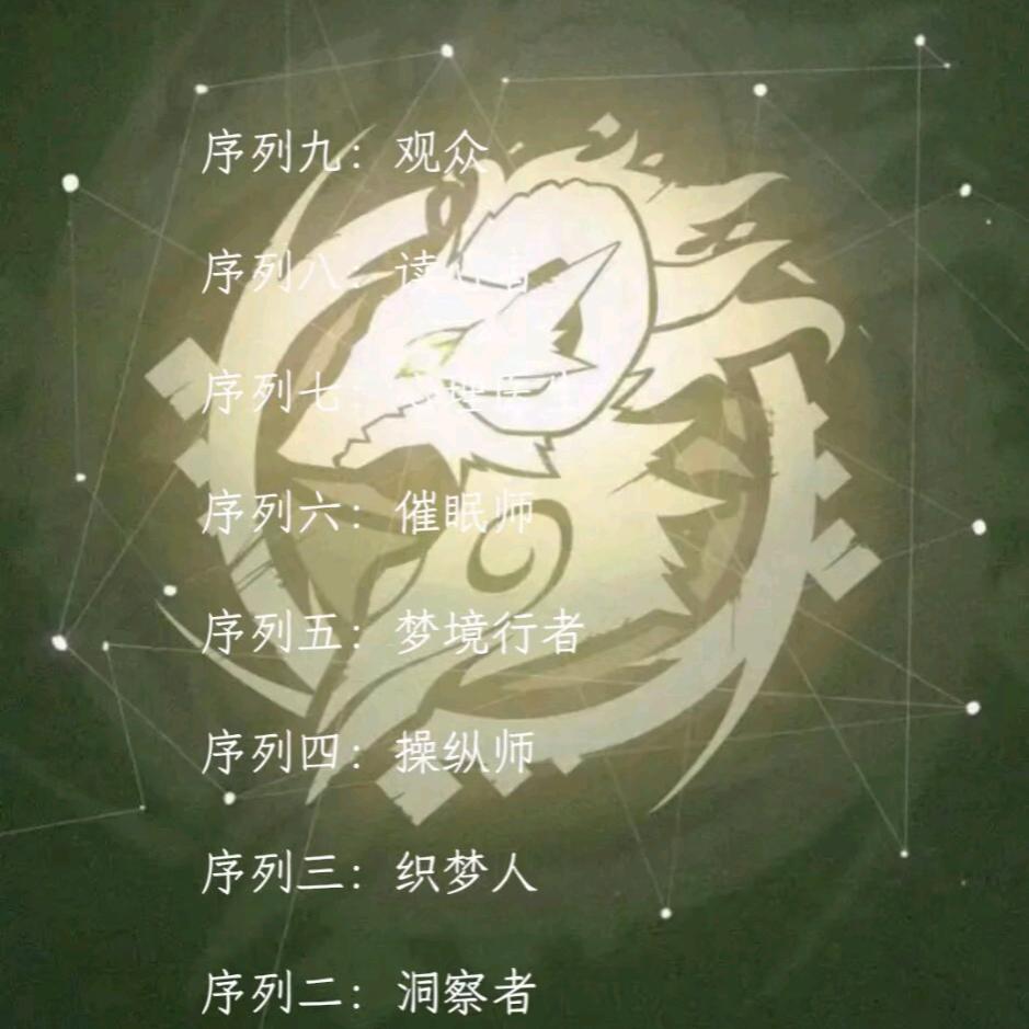 地球特级保护废物
