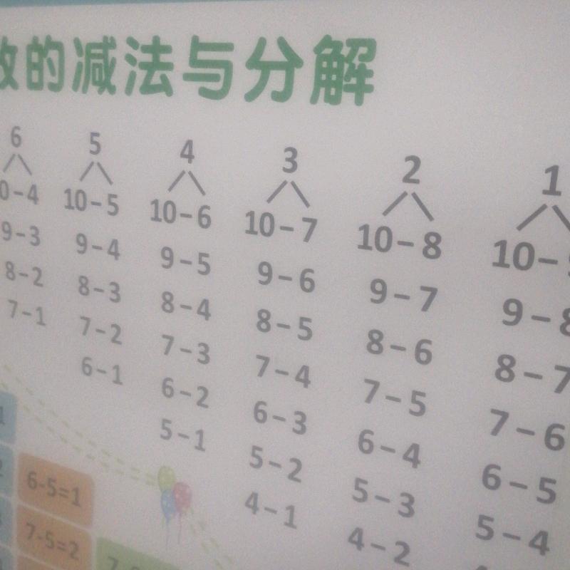 努力