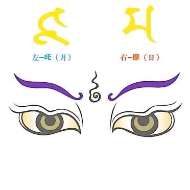 天佑汽车配件经销店