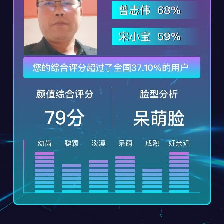 83年的猪