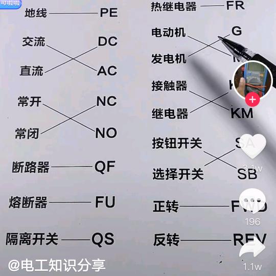 忘了自己，没有忘记你