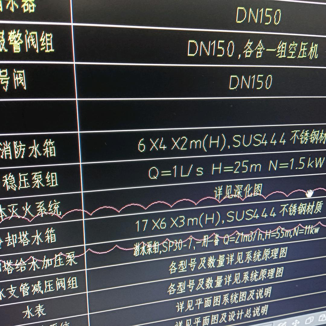 兵哥