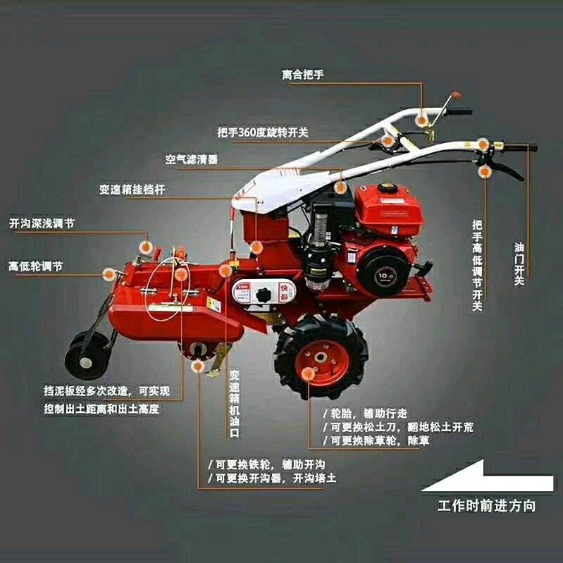 潍坊旭发农业机械有限公司