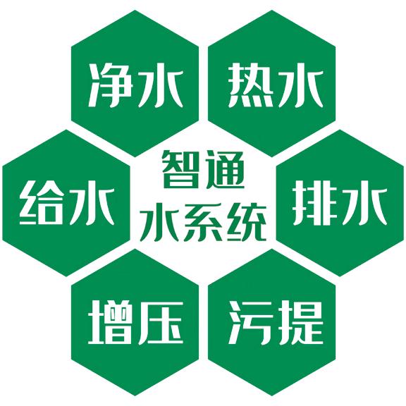 智通环境不锈钢水系统