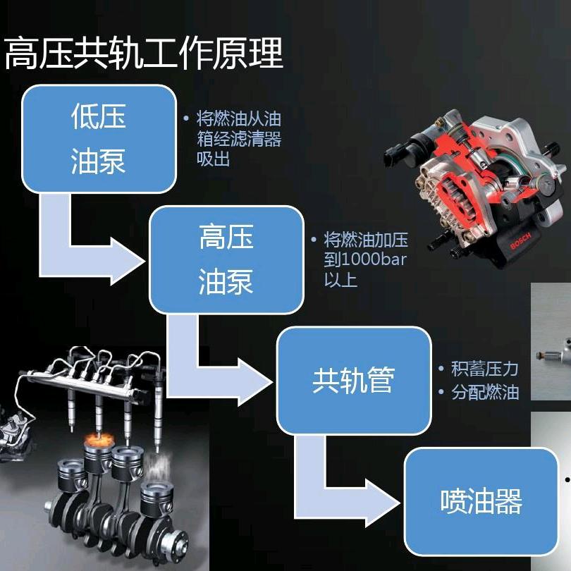 河北优星新能源二手车