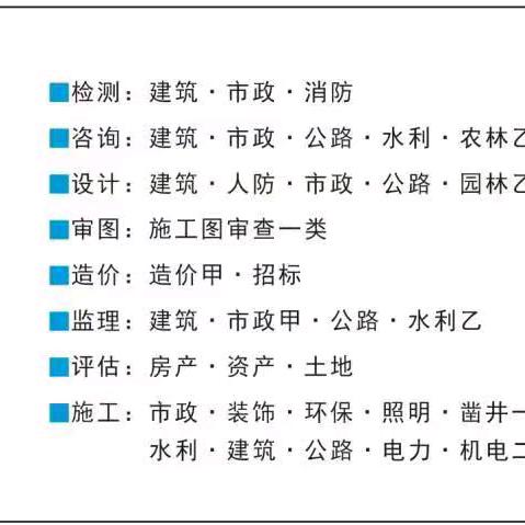 房屋安全鉴定朱刚锋