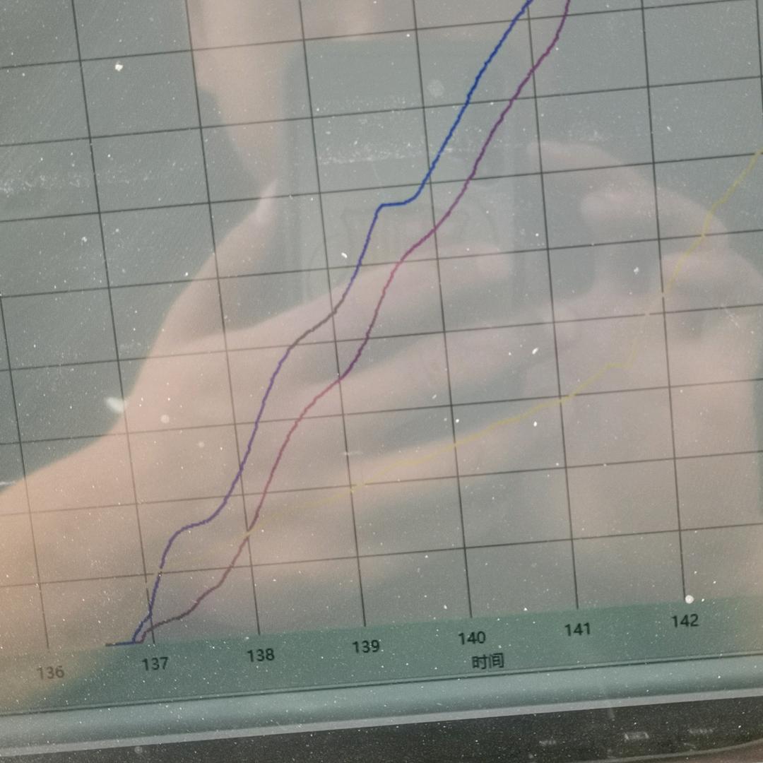 @西昌超级柔刹王