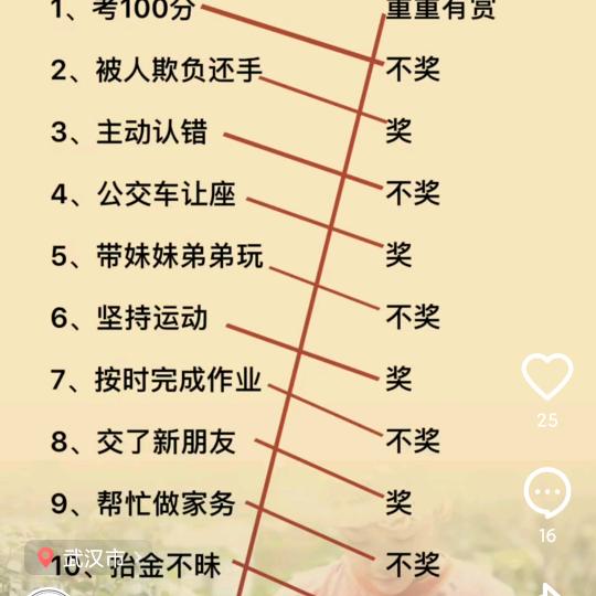 远方的家