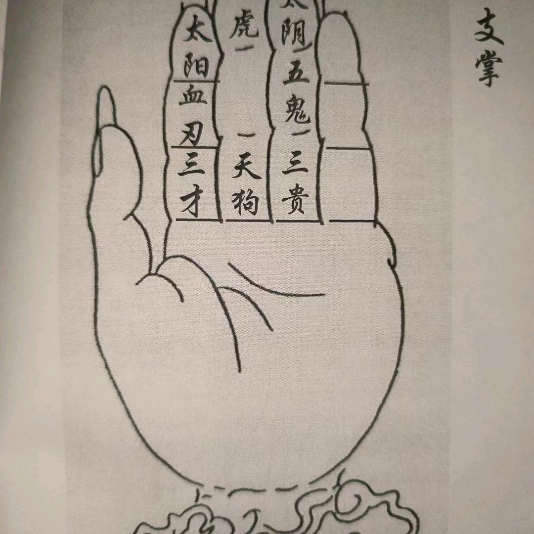 福缘堂