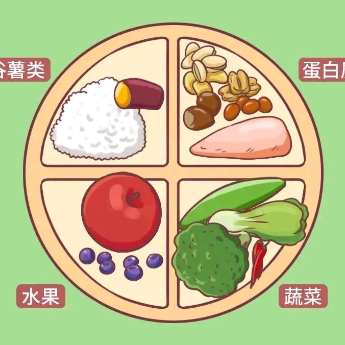 杰熙嘛嘛（肾3期，急性恢复期）