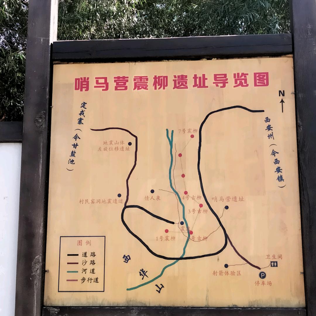 距离