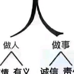 批发木地板王晓菊