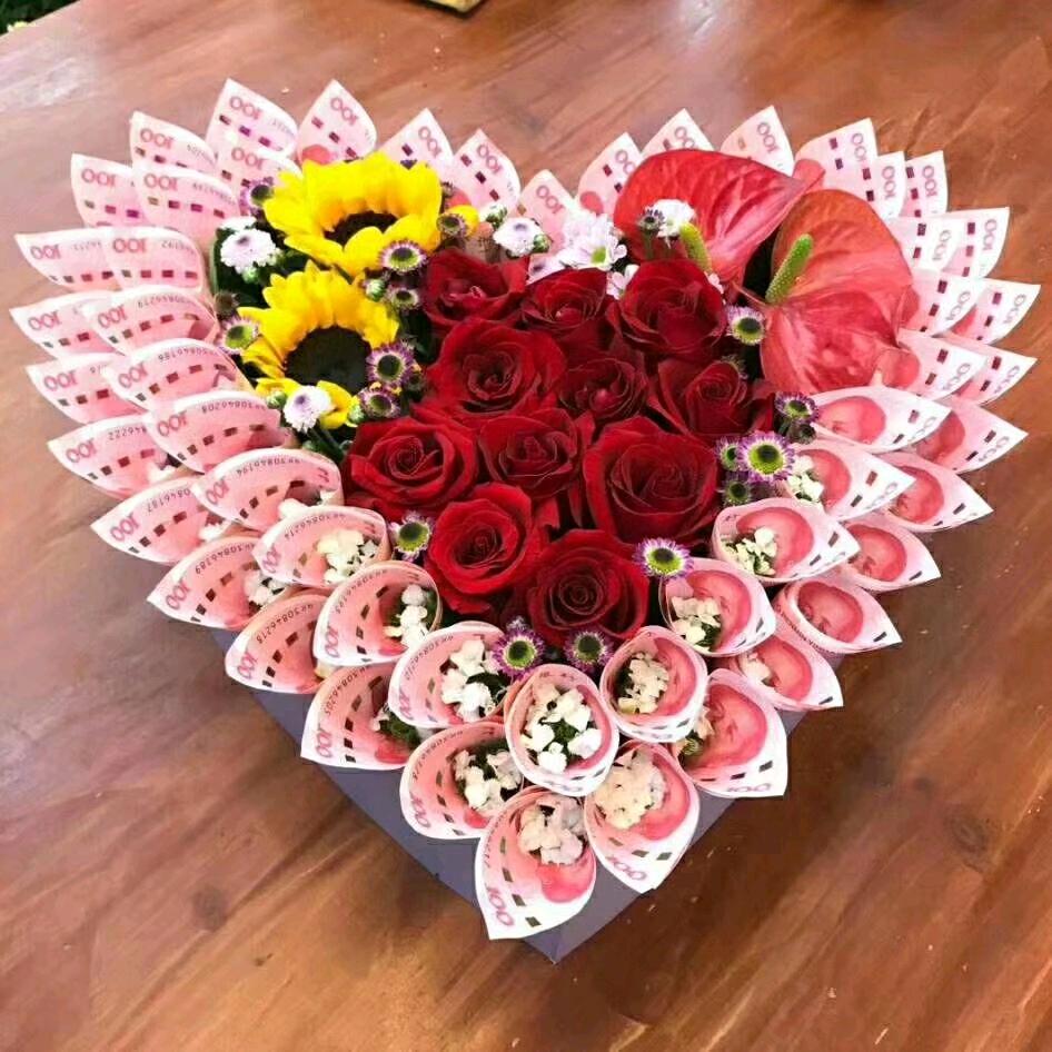 排骨(一看二问三测)