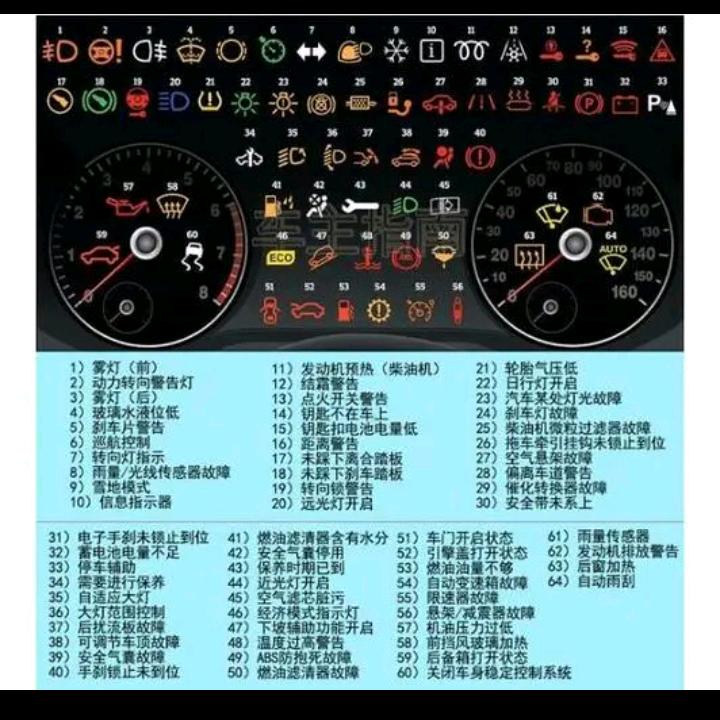 孝波汽车电路装饰美容，空调维修及安装