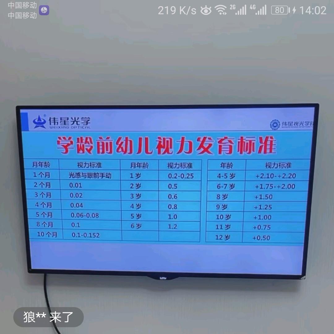 晶明眼镜