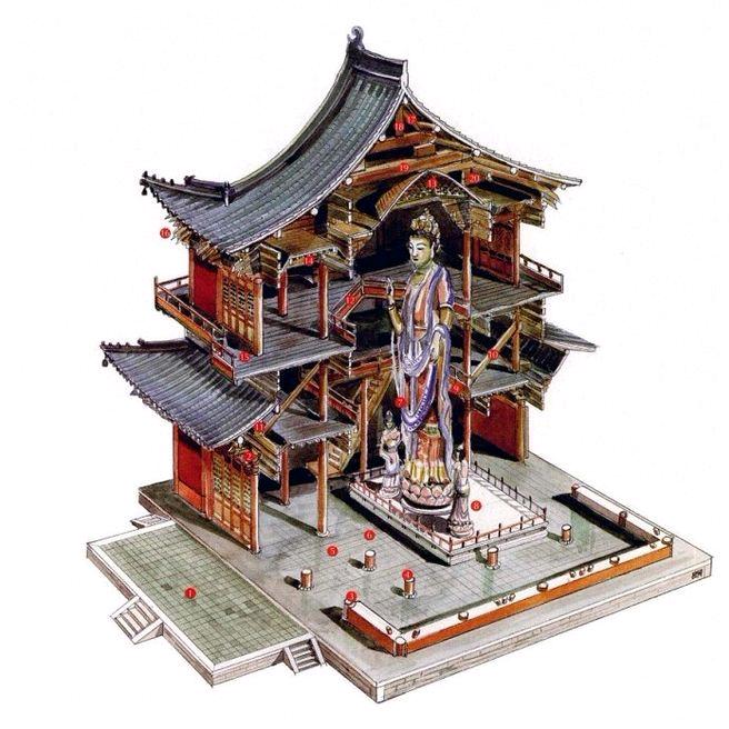 壹步空间  张工