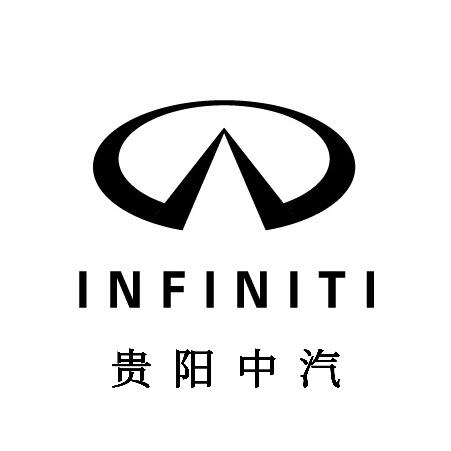 中国汽车工业进出口贵州有限公司
