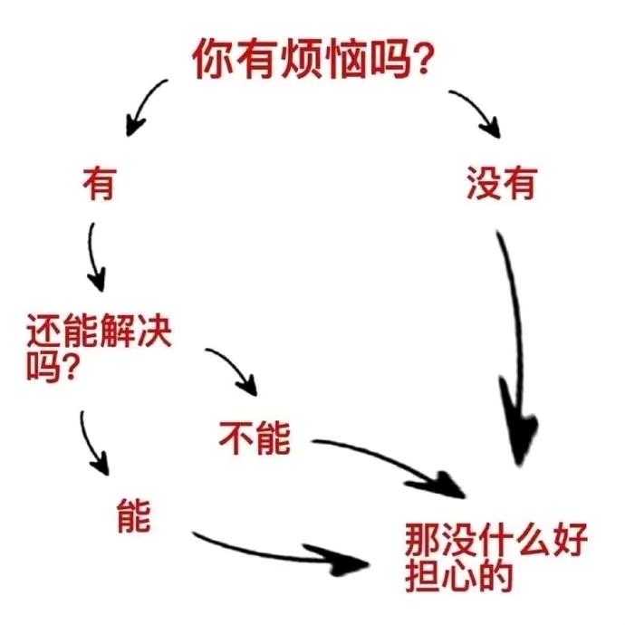 打工人