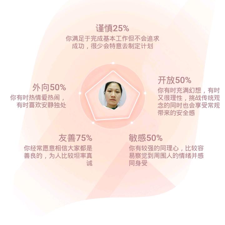 博欣希乐