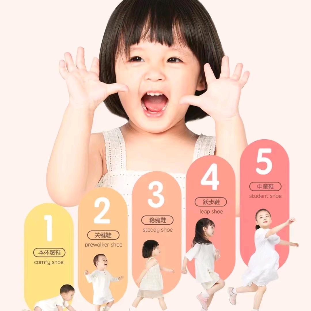 基诺浦机能鞋—生源时代广场店