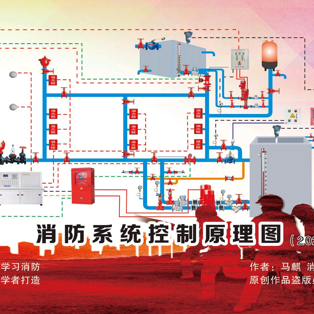 消防小马