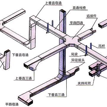 端州装修佬🛠🔌啊宁⚡️