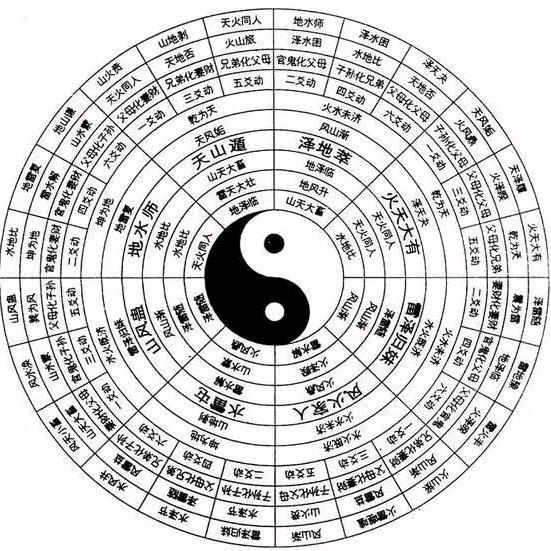 南斗临容