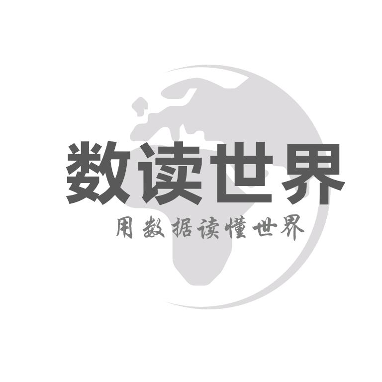 数读世界