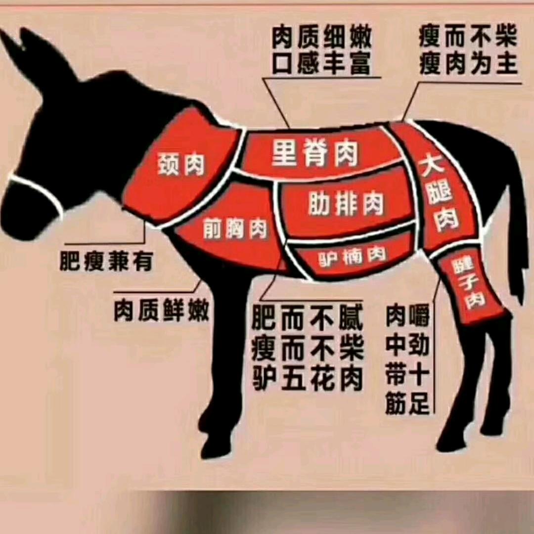 刘东良驴肉店