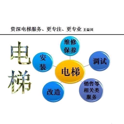 川爷电梯