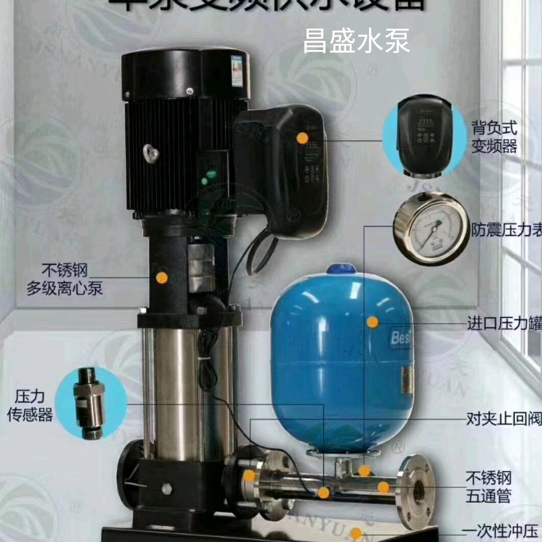 智汇清泉.深井泵（昌盛水泵）