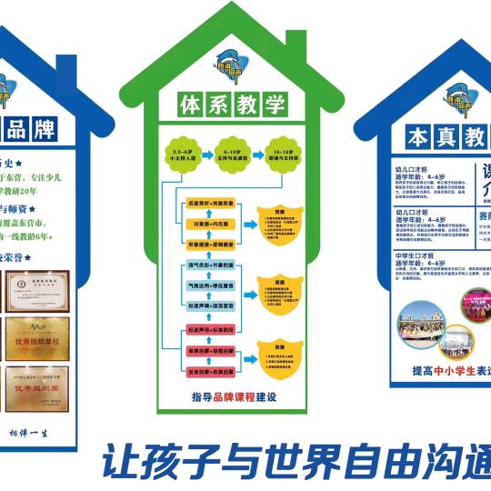 河口小海豚口才