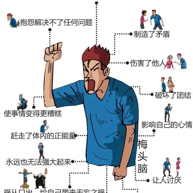 好说