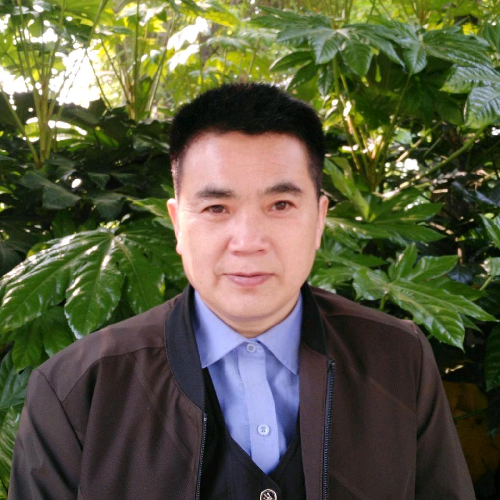 潇洒走一回:头像