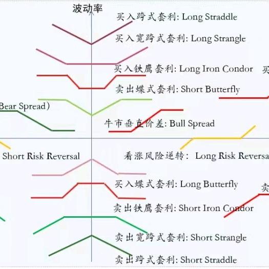 期市日记本