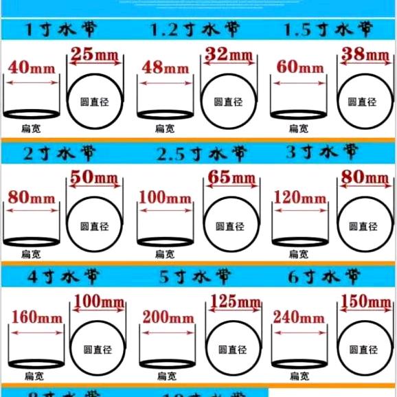 河东区鸿运水带厂