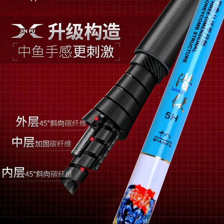 肃宁县森昂渔具店