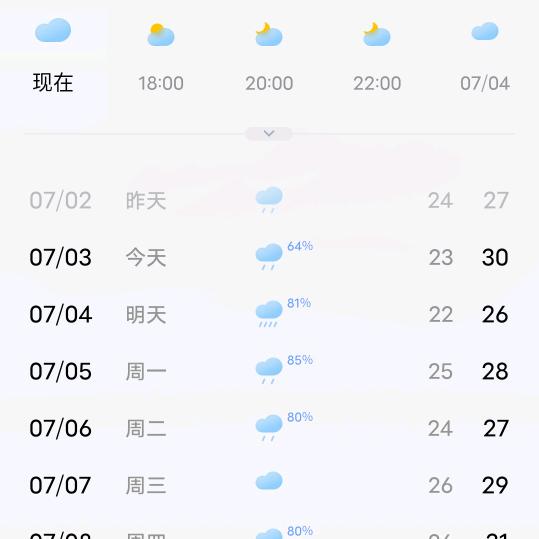啥也不说