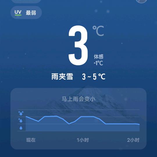 ꧁名指꧂