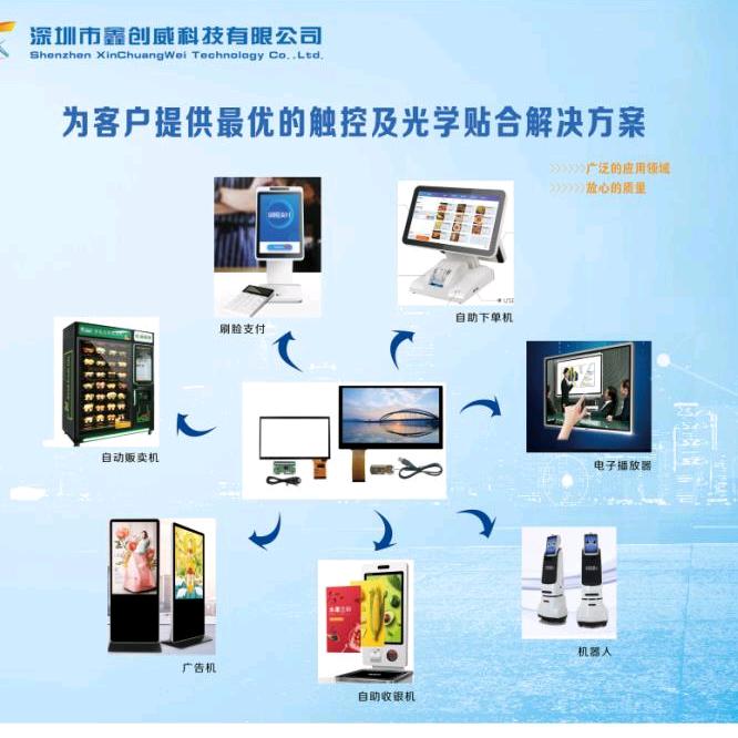 鑫创威工控触摸&全贴合（水胶/OCA）