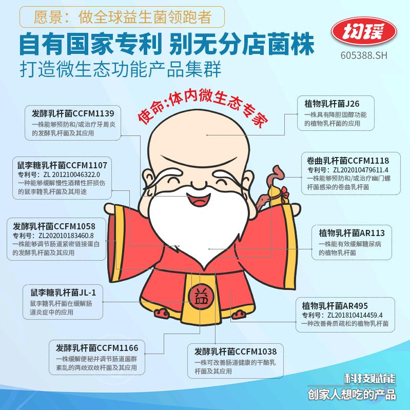 王均豪 健康.微升态科技