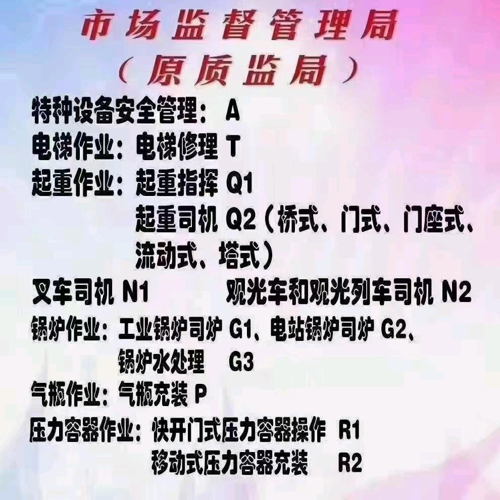 陕西特种设备作业考试中心~张老师