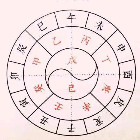 上山下今
