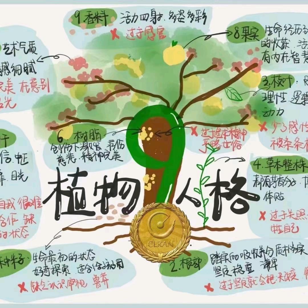 瑜和园