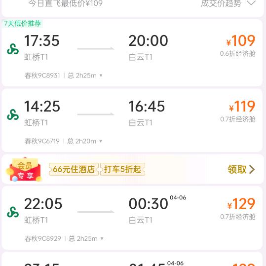 老彭床垫创业路