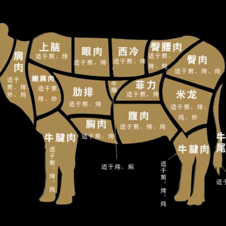 兴隆泰百货店