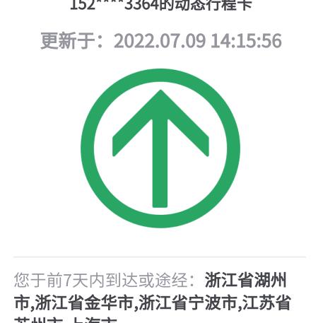 流浪天涯自由人