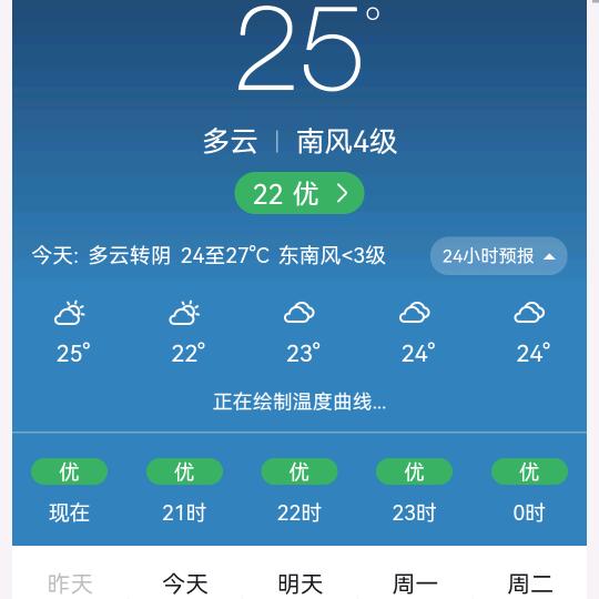 寒江孤影