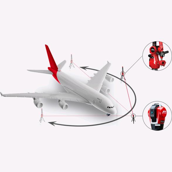 精密测量 激光干涉仪 激光跟踪仪