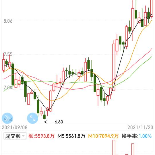 内蒙古放羊娃